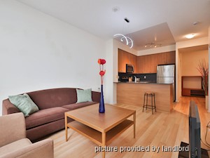 1 Bedroom apartment for rent in MISSISSAUGA