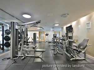 1 Bedroom apartment for rent in MISSISSAUGA