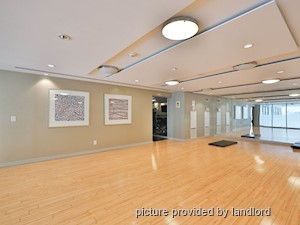 1 Bedroom apartment for rent in MISSISSAUGA