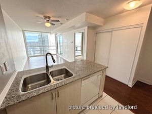 1 Bedroom apartment for rent in TORONTO