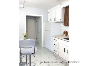 1 Bedroom apartment for rent in TORONTO