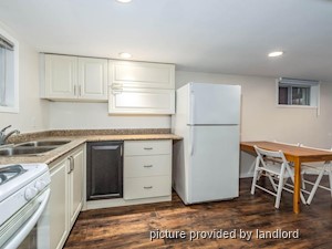 2 Bedroom apartment for rent in TORONTO