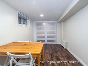 2 Bedroom apartment for rent in TORONTO