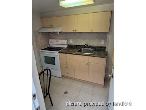 Bachelor apartment for rent in TORONTO