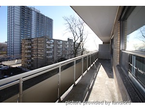 1 Bedroom apartment for rent in Toronto