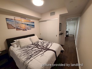 1 Bedroom apartment for rent in TORONTO
