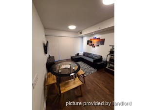 1 Bedroom apartment for rent in TORONTO