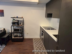 1 Bedroom apartment for rent in TORONTO