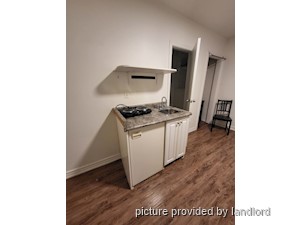 Bachelor apartment for rent in TORONTO