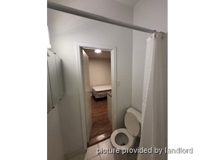Bachelor apartment for rent in TORONTO