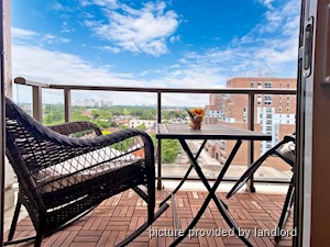 1 Bedroom apartment for rent in TORONTO