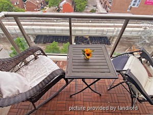 1 Bedroom apartment for rent in TORONTO