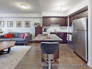 1 Bedroom apartment for rent in TORONTO