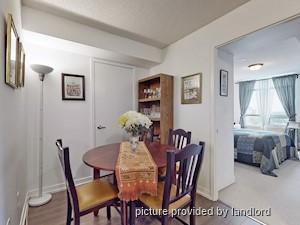 1 Bedroom apartment for rent in TORONTO