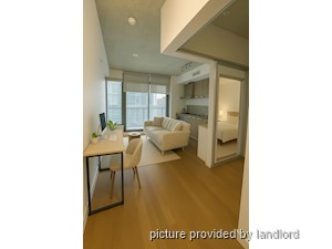 1 Bedroom apartment for rent in TORONTO