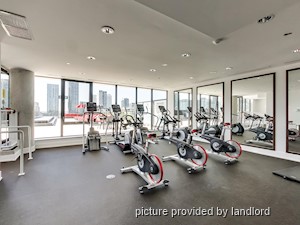 1 Bedroom apartment for rent in TORONTO