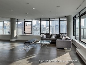 1 Bedroom apartment for rent in TORONTO