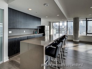 1 Bedroom apartment for rent in TORONTO