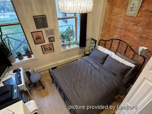 1 Bedroom apartment for rent in HAMILTON