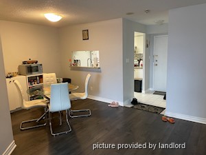 2 Bedroom apartment for rent in TORONTO