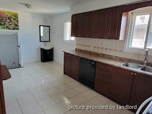 3+ Bedroom apartment for rent in BRAMPTON