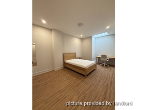 Room / Shared apartment for rent in TORONTO