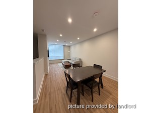 Room / Shared apartment for rent in TORONTO