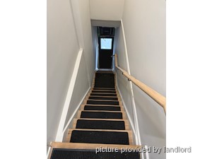 Room / Shared apartment for rent in TORONTO