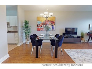 2 Bedroom apartment for rent in Halifax