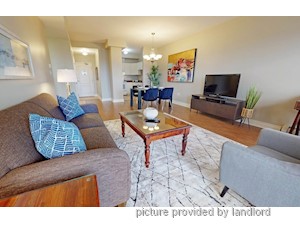 2 Bedroom apartment for rent in Halifax