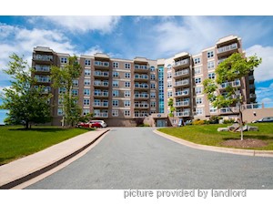 1 Bedroom apartment for rent in Halifax