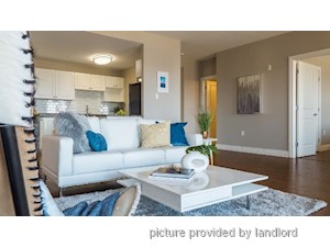 1 Bedroom apartment for rent in Halifax