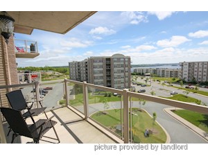 1 Bedroom apartment for rent in Halifax