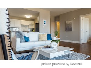 1 Bedroom apartment for rent in Halifax