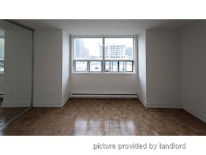 2 Bedroom apartment for rent in Burlington