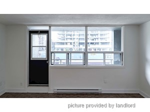 2 Bedroom apartment for rent in Burlington