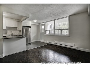 2 Bedroom apartment for rent in Burlington