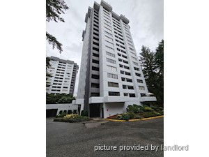 2 Bedroom apartment for rent in Burnaby