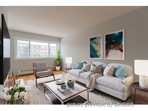 2 Bedroom apartment for rent in Burnaby