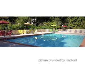 2 Bedroom apartment for rent in Burnaby