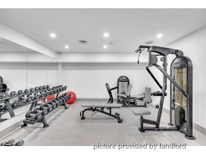 2 Bedroom apartment for rent in Burnaby