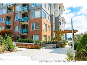 2 Bedroom apartment for rent in North Vancouver