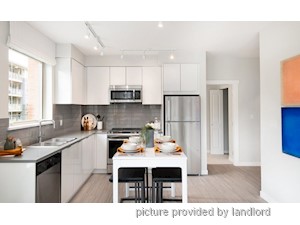 2 Bedroom apartment for rent in North Vancouver