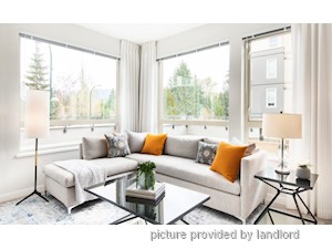 2 Bedroom apartment for rent in North Vancouver