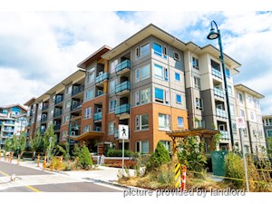 2 Bedroom apartment for rent in North Vancouver