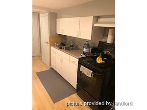 1 Bedroom apartment for rent in TORONTO