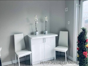 Room / Shared apartment for rent in TORONTO