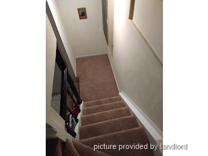 Room / Shared apartment for rent in BRAMPTON