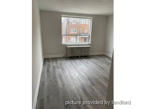 1 Bedroom apartment for rent in TORONTO