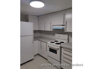 2 Bedroom apartment for rent in TORONTO